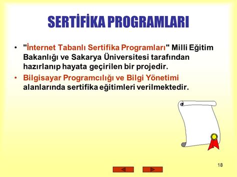 SERTİFİKA PROGRAMLARI Burhankulakademi. 