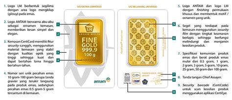 Sertifikat Antam CertiCard atau CertiSeal - IndoGold Support - wintechmobiles.com