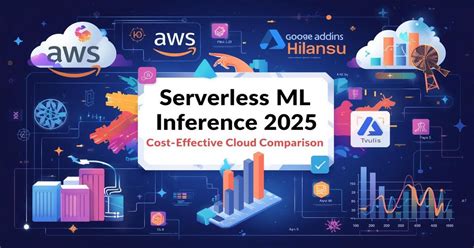Serverless ML; Apps and MLOps: without the … - coolestguyplanet.net