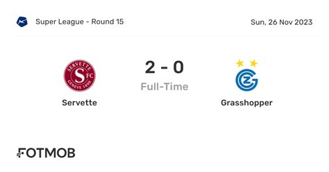 Servette vs Grasshopper Live - AiScore - wintechmobiles.com