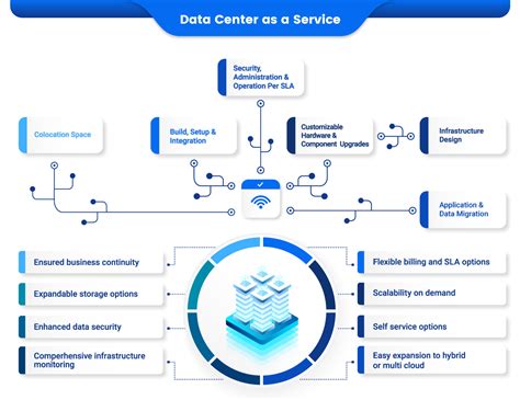Service Center - PT Nusantara Jaya Teknologi - NJT - balustradellc