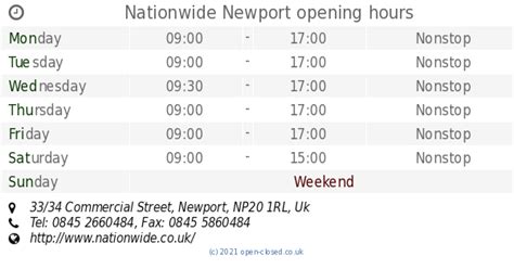 SES Autoparts Newport opening times - FindOpen