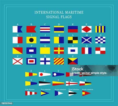 Set Bendera Sinyal Maritim Ilustrasi Stok - Unduh … - balustradellc