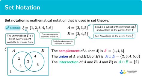 Set Notation & Venn Diagrams - IGCSE Maths Revision … - wintechmobiles.com