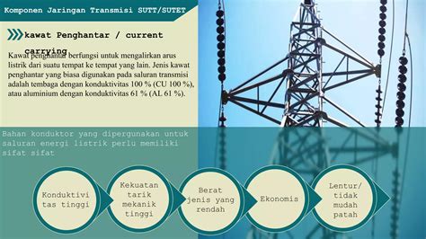 Setiap kawat atau penghantar memiliki sifat mengha... - Roboguru - wintechmobiles.com