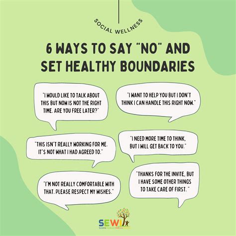 Setting Boundaries: How to say "no" - Therapist Aid - balustradellc