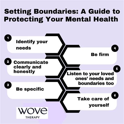 Setting Boundaries for Mental Health: Why It's Important - balustradellc