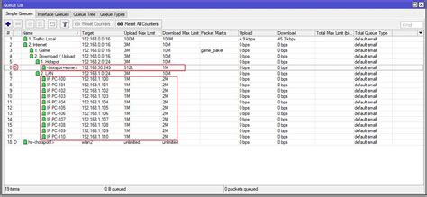 Setting Simple Queue MikroTik untuk limit bandwidth - balustradellc