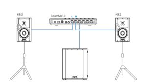 Setting Subwoofer Level correctly in your PA System - balustradellc