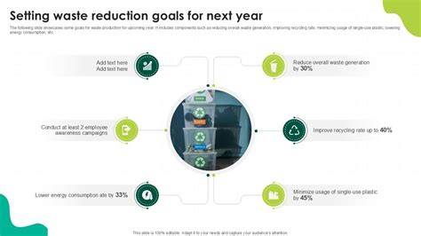 Setting Waste Management Goals - Facility Executive Magazine - raincitystudios.com