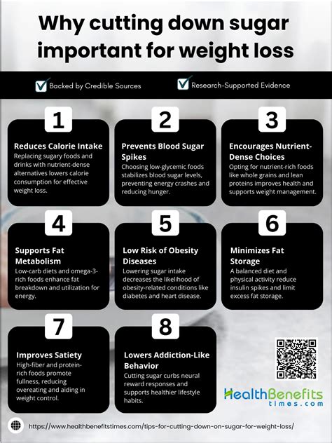 Seven health benefits of cutting down on sugar - Spire Healthcare - balustradellc