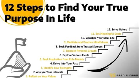 Seven Ways to Find Your Purpose in Life - Greater Good - balustradellc