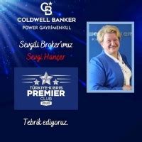 SEVGI NAZIRE HANÇER.