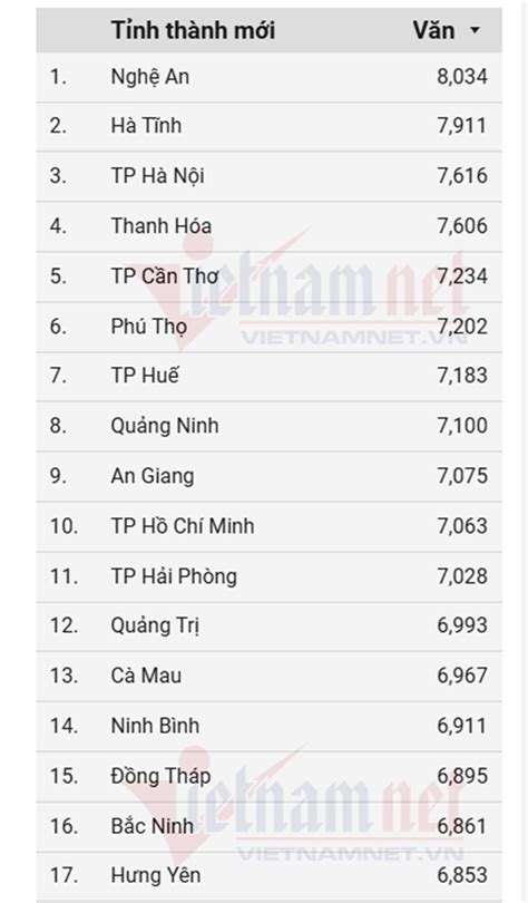 SEX VIETNAM Pecs SMA & animasi Studio Ghibli ulasan singkat 42 market sentiment bagus MiHoYo Genshin kisah mengharukan gemes banget image 1