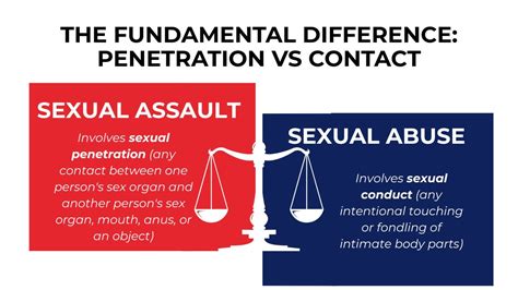 Sexual Abuse vs. Sexual Assault - Horowitz Law - balustradellc