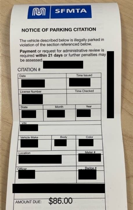 SF parking ticket scam going around in city: Here's what to look out for