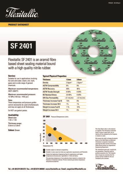 SF2401 - Flexitallic Global