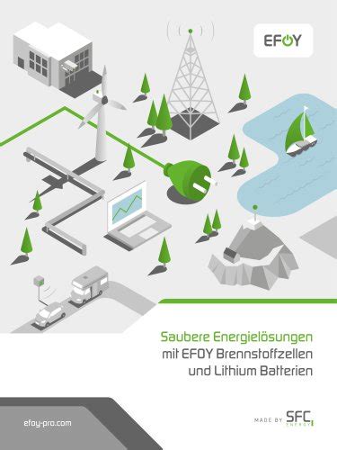 SFC Energy AG Intelligente Brennstoffzellen Lösungen