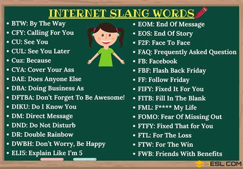 SFFS - Slang/Internet Slang