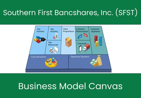 SFST Company Profile & Executives - Southern First Bancshares …