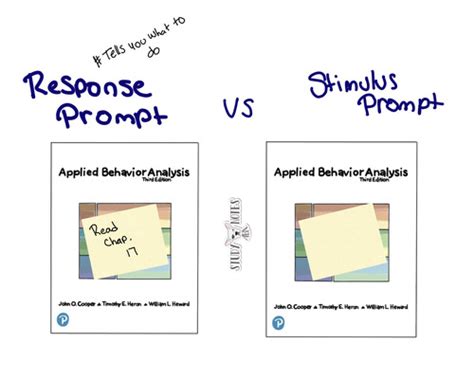 SG 16-19 Flashcards Quizlet