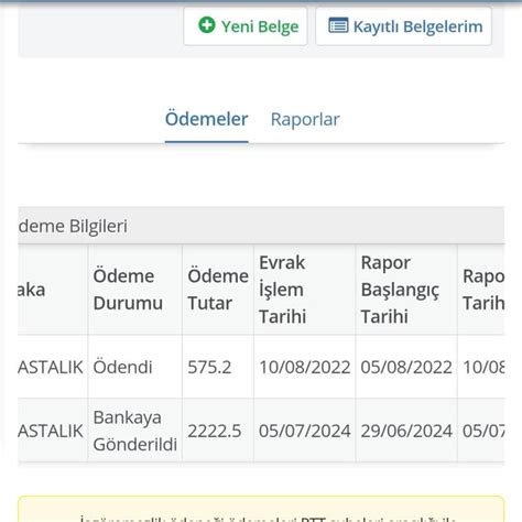 SGK İş Göremezlik Muhasebe Şikayetleri Şikayetvar. 
