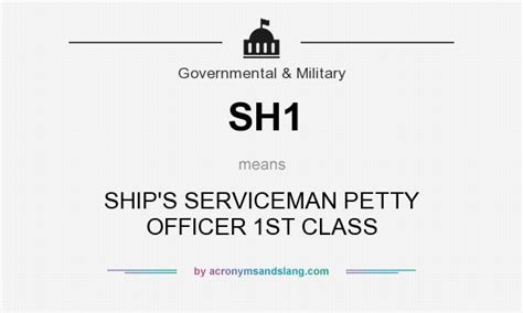 SH1 Meanings What Does SH1 Stand For? - All Acronyms