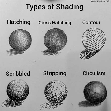 SHADING in ART - Tips on value, shadows and lighting - muktibox.com
