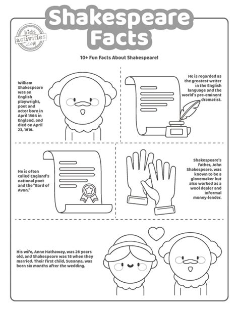 Shakespeare Facts For Kids - wintechmobiles.com