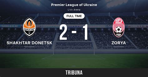 Shakhtar Donetsk live scores, results, fixtures | Football, Ukraine - balustradellc