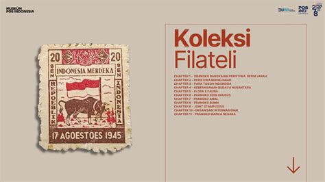 Sharing Filateli - Menyusun Koleksi Filateli dan Open Filateli - muktibox.com