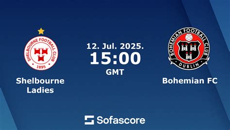 Shelbourne vs Bohemian FC - live score, predicted lineups and - balustradellc