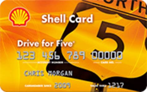 SHELL CITI CARD REBATE PROGRAM TERMS AND …