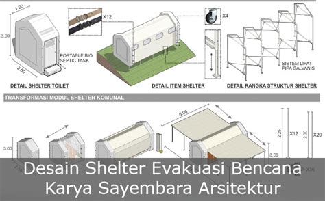 Shelter dan Pemukiman Darurat Bencana | PDF - Scribd - balustradellc