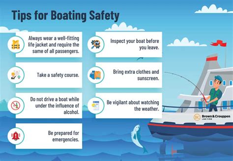 SHERIFF’S OFFICE BOATING SAFETY TIPS TO REMEMBER - Issuu