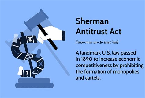 Sherman Antitrust Act of 1890 Definition - AP US History... - balustradellc