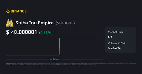 SHIBEMP Price, USD converter, Charts - Crypto.com