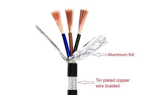 Shielded Cable - an overview | ScienceDirect Topics - balustradellc