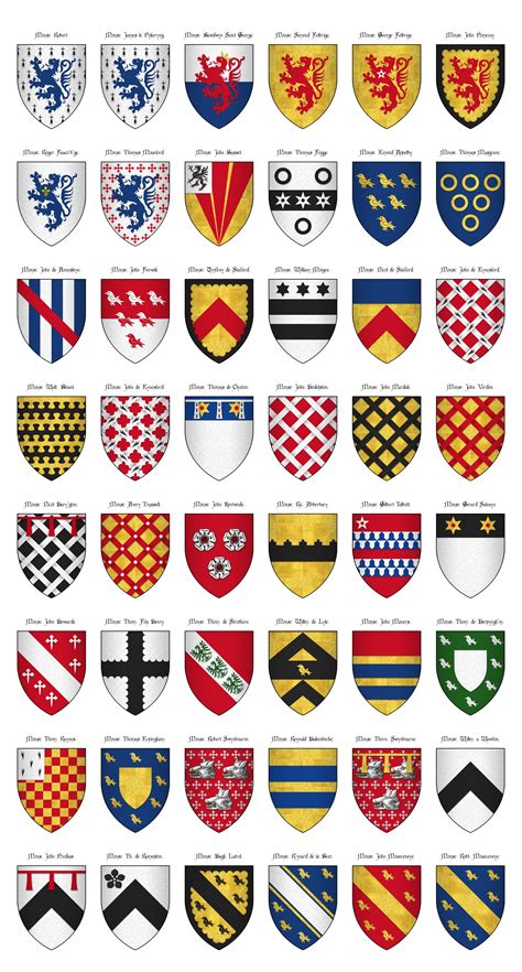 Shields, Knights and Heraldry - Make a medieval coat of arms - wintechmobiles.com