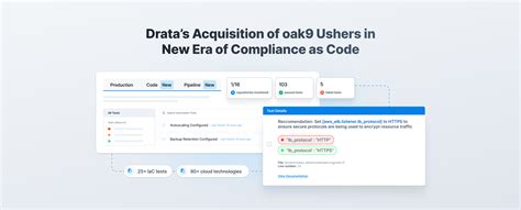 Shifting Left with Compliance as Code: How Drata Eliminates ... - coolestguyplanet.net