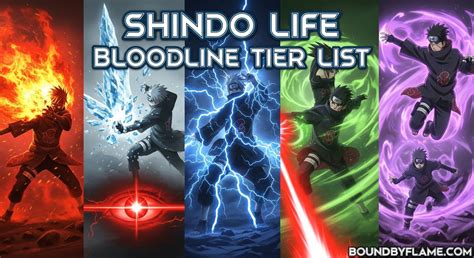Shindo Life – Best Bloodlines Tier List 2026 - Gamer … - balustradellc