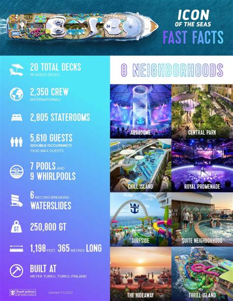 Ship Info - Apps on Google Play - coolestguyplanet.net