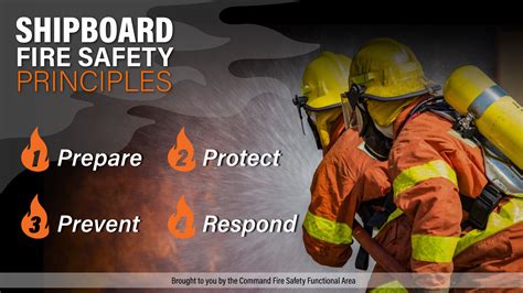 Shipboard Fire Safety - wintechmobiles.com