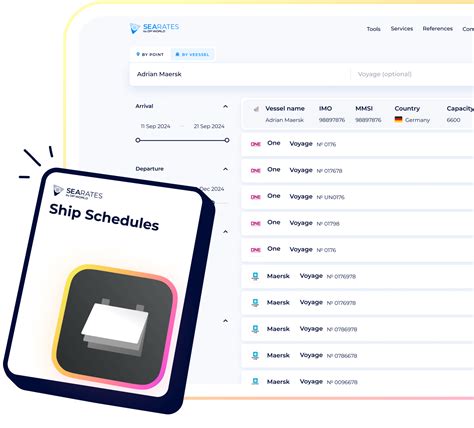 Shipping Schedules | Transit Time & Vessel Schedules - balustradellc