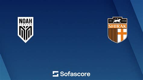 Shirak vs FC Noah - live score, predicted lineups and H2H stats - balustradellc