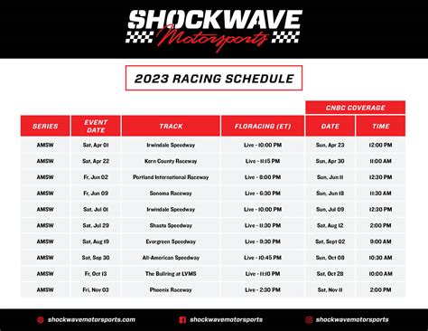 SHOCKWAVE in Motorsports