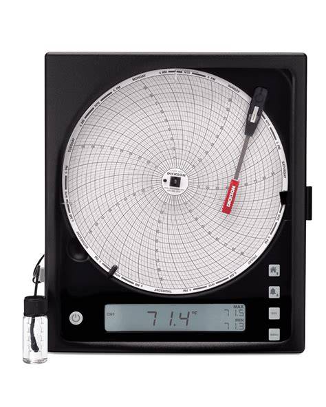 Shop Chart Recorders For Sale, New and Used Prices - raincitystudios.com