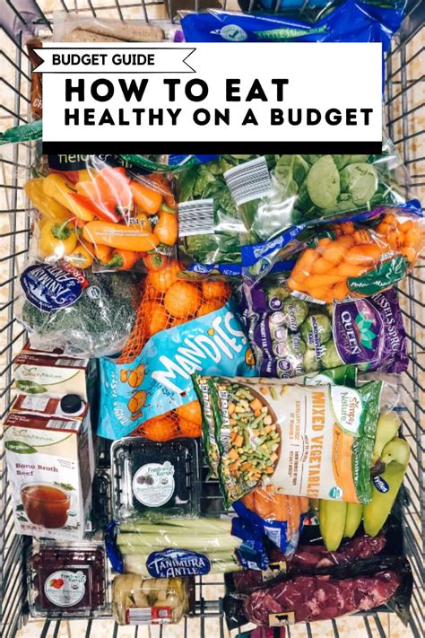 Shop Healthy on a Budget - Academy of Nutrition and … - balustradellc