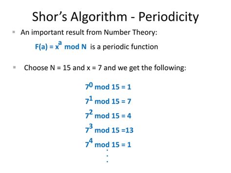 Shor's algorithm - coolestguyplanet.net