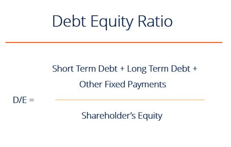 Short Term Debt to Equity Ratio Analysis of E To E Transportation ... - balustradellc